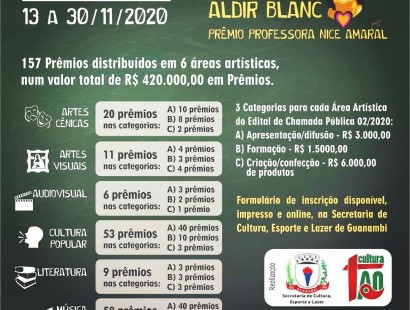 Guanambi vai premiar artistas através da Lei Aldir Blanc