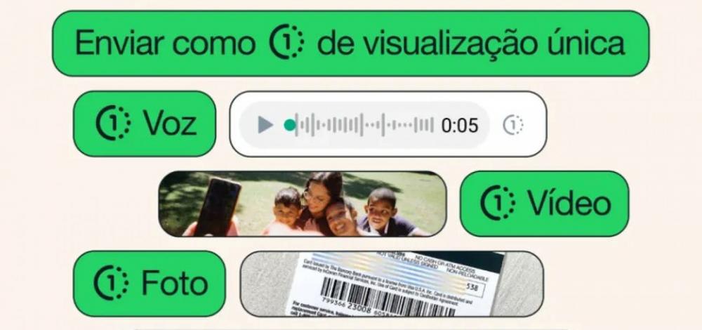 WhatsApp lança novo recurso que permite compartilhamento de áudios com reprodução única