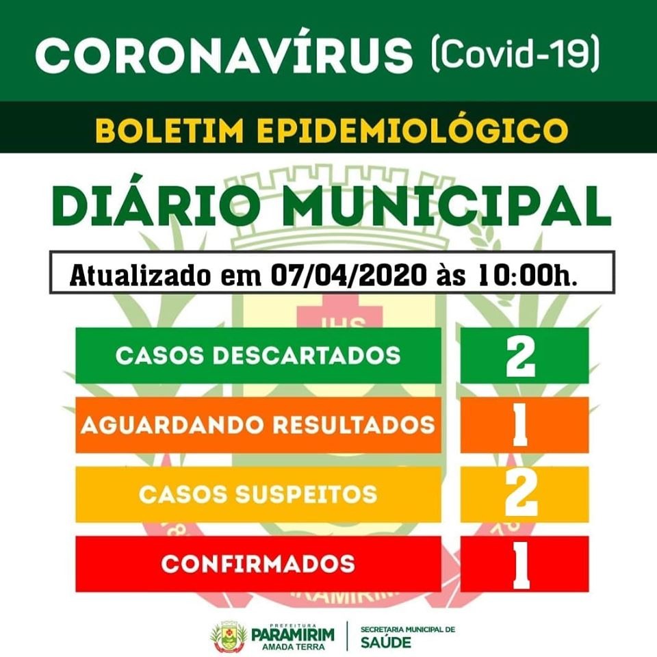 Paramirim confirma o primeiro caso de coronavírus