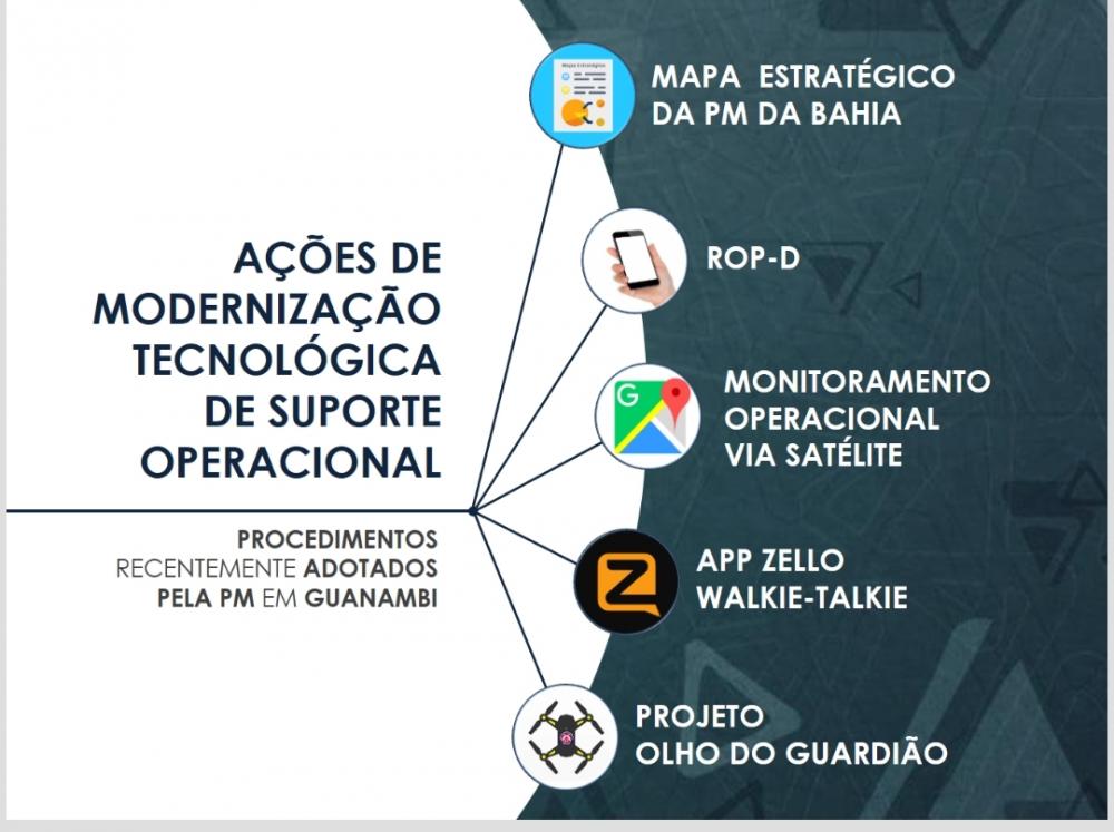 Guanambi: Comandante do 17º Batalhão apresenta projeto de modernização tecnológica ao colegiado de coronéis da PM-BA 