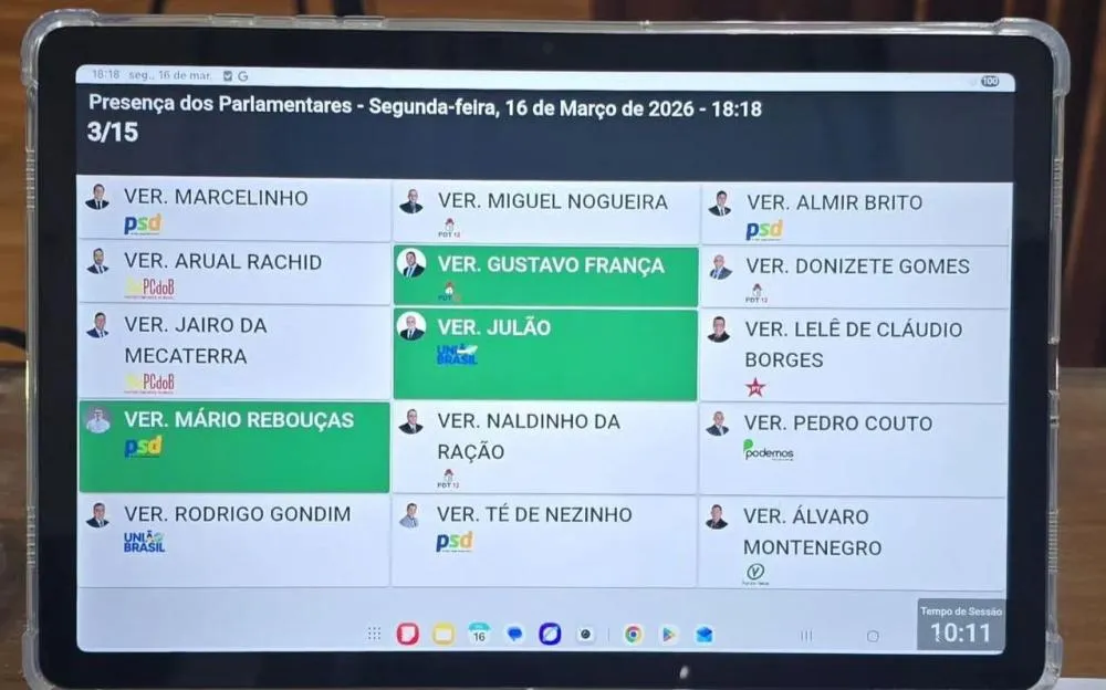 Câmara de Caetité inicia uso de painel eletrônico de votação em sessão ordinária 