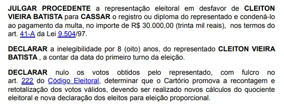 Vereador mais votado de Tanque Novo é cassado pela Justiça Eleitoral