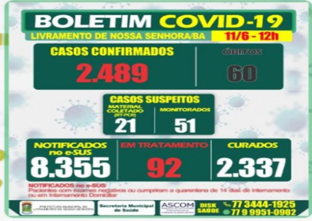 Sem campanhas de conscientização por parte da Prefeitura de Livramento, período junino é uma bomba relógio da Covid-19 na cidade