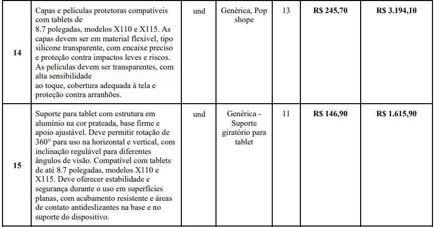 Superfaturamento? Câmara de Tanque Novo paga mais que o triplo por capinha de tablet