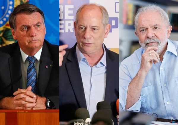 Pesquisa BTG/FSB aponta Lula com 43% e Bolsonaro com 36%; Ciro tem 9%