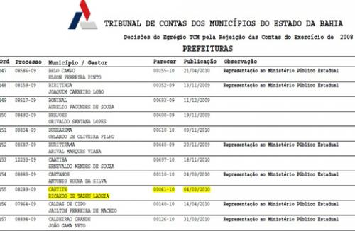 Ex-prefeito de Caetité Ricardo Ladeia aparece na lista do TCM com contas rejeitadas
