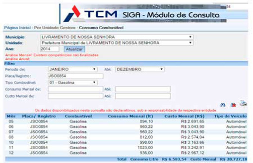 Livramento: Prefeitura gasta mais de R$ 45 mil em um ano com duas motos